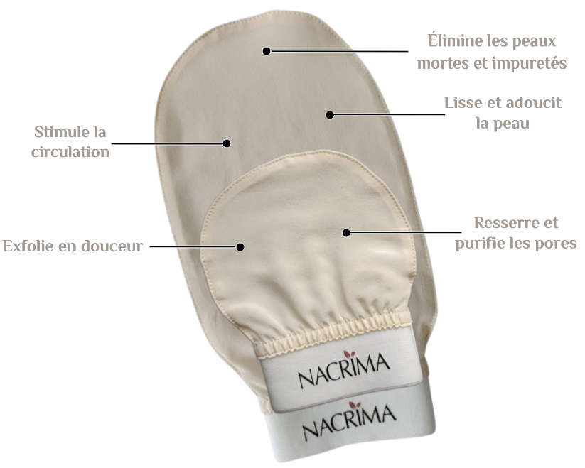 Coffret gant exfoliant corps et visage